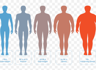 Vücut Kitle İndeksi (VKİ) Nedir?