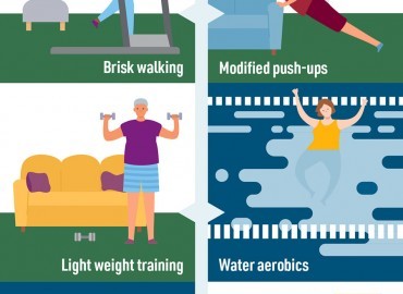 Mide Küçültme Ameliyatından Sonra Spor Yapmak Zorunda Mıyım?