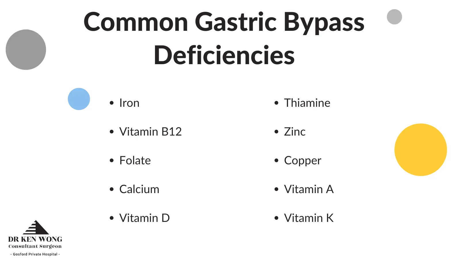 Tüp Mide Ameliyatı Sonrası Vitamin Eksiklikleri Nasıl Giderilir?